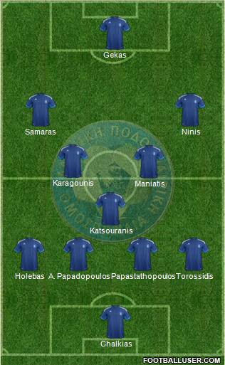 Greece Formation 2012