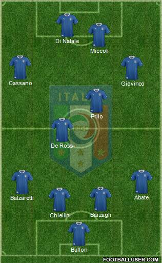 Italy Formation 2012