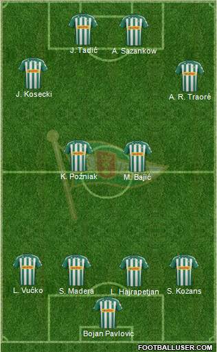 Lechia Gdansk Formation 2012