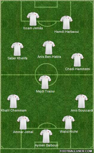 Tunisia Formation 2012