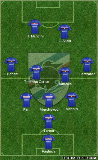 Sampdoria Formation 2012