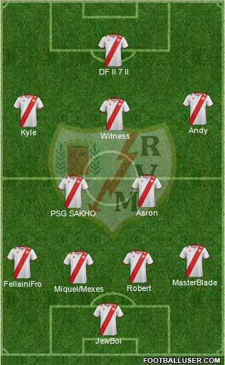 Rayo Vallecano de Madrid S.A.D. Formation 2012