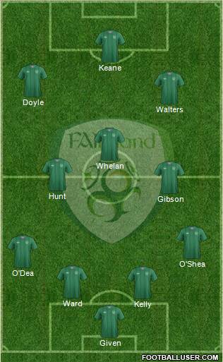 Ireland Formation 2012