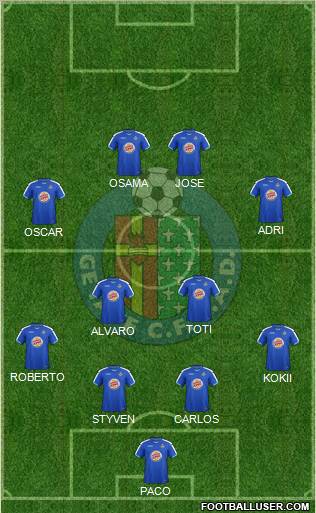 Getafe C.F., S.A.D. Formation 2012