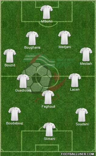 Algeria Formation 2012