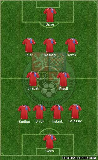 Czech Republic Formation 2012