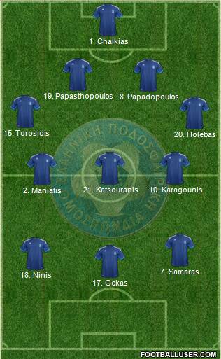 Greece Formation 2012