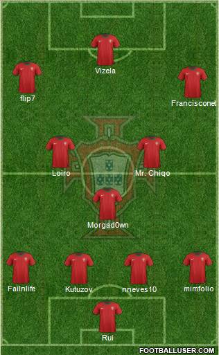 Portugal Formation 2012