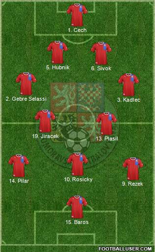 Czech Republic Formation 2012