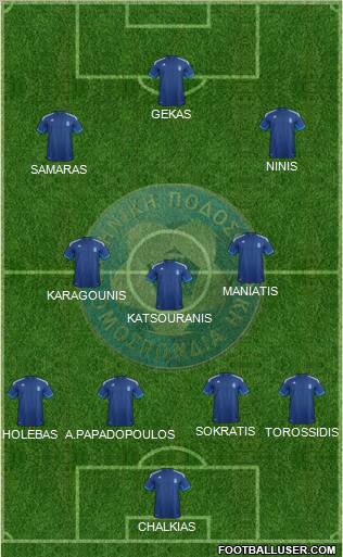 Greece Formation 2012