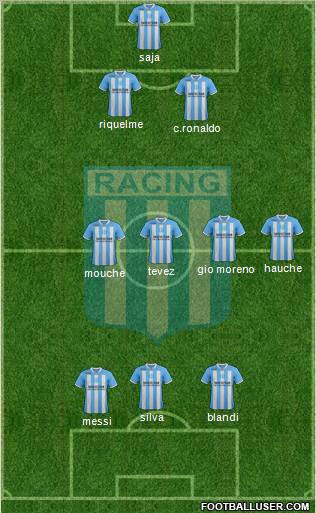 Racing Club Formation 2012