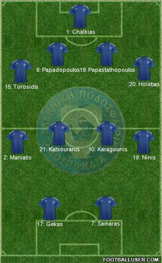 Greece Formation 2012