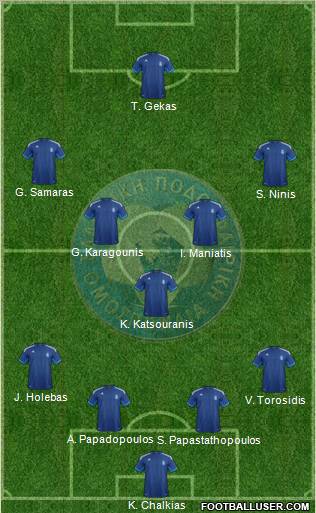 Greece Formation 2012