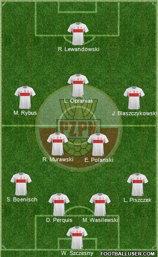 Poland Formation 2012