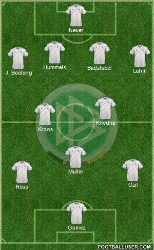 Germany Formation 2012