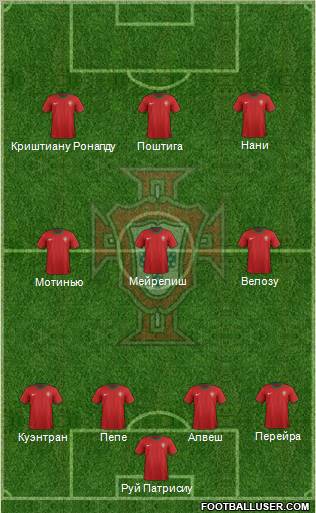 Portugal Formation 2012