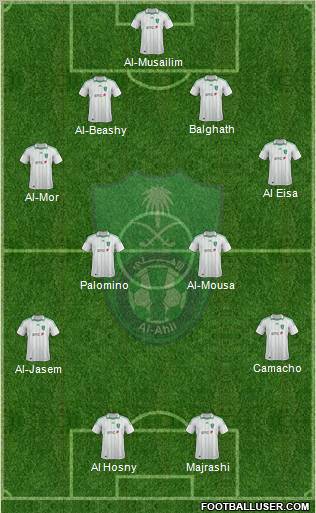 Al-Ahli (KSA) Formation 2012