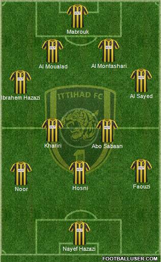 Al-Ittihad (KSA) Formation 2012