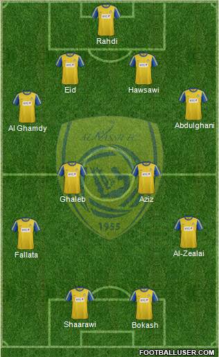 Al-Nassr (KSA) Formation 2012