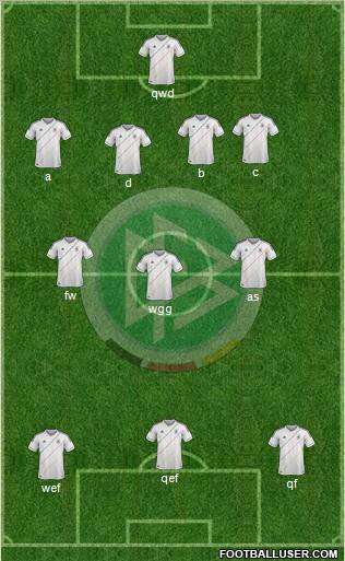 Germany Formation 2012