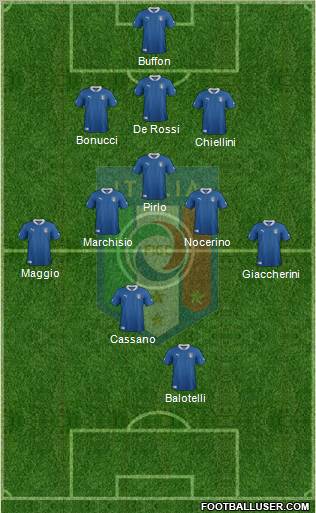 Italy Formation 2012