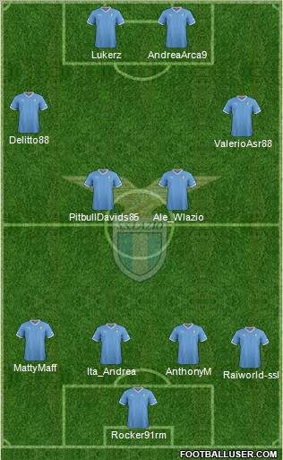 S.S. Lazio Formation 2012