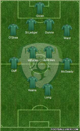 Ireland Formation 2012