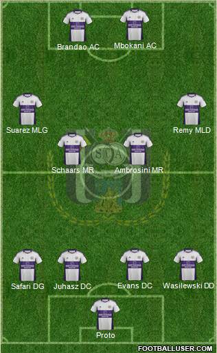 RSC Anderlecht Formation 2012