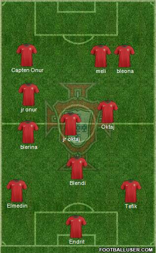 Portugal Formation 2012