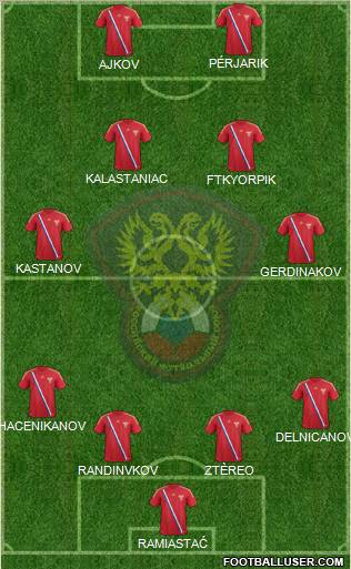 Russia Formation 2012