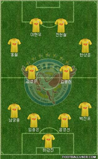 Seongnam Ilhwa Chunma Formation 2012