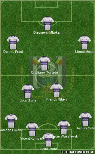 RSC Anderlecht Formation 2012