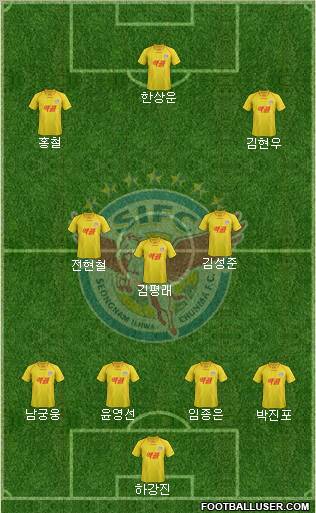 Seongnam Ilhwa Chunma Formation 2012