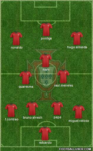 Portugal Formation 2012