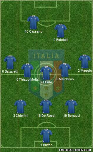 Italy Formation 2012