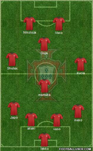 Portugal Formation 2012