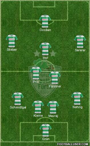 SpVgg Greuther Fürth Formation 2012