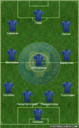 Greece Formation 2012