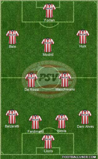 PSV Formation 2012