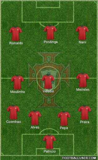 Portugal Formation 2012