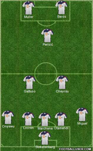 Bolton Wanderers Formation 2012