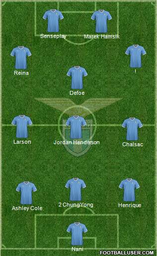 S.S. Lazio Formation 2012