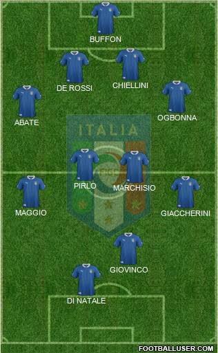 Italy Formation 2012