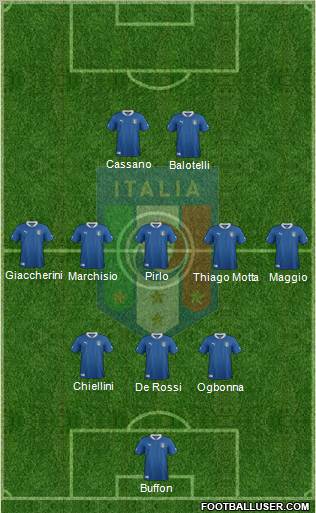 Italy Formation 2012