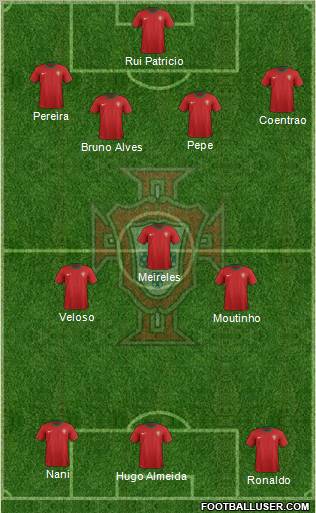 Portugal Formation 2012