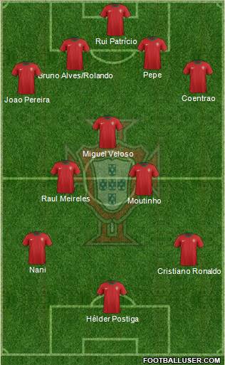 Portugal Formation 2012