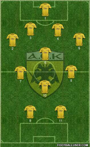 AEK Athens Formation 2012