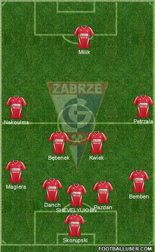 Gornik Zabrze Formation 2012