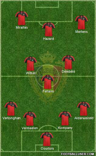 Belgium Formation 2012