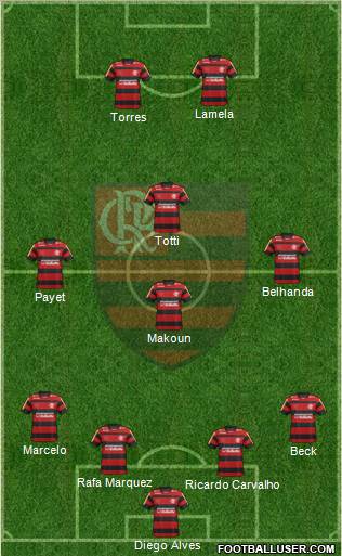 CR Flamengo Formation 2012